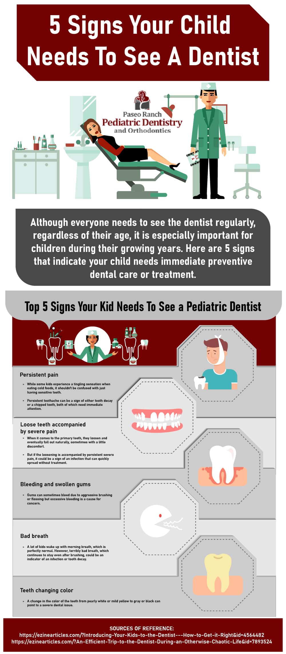 5 Signs Your Child Needs To See A Dentist
